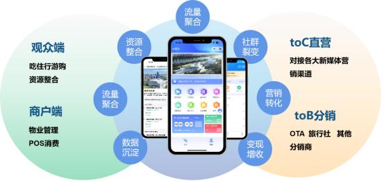 企业微信截图_1739263996682.png